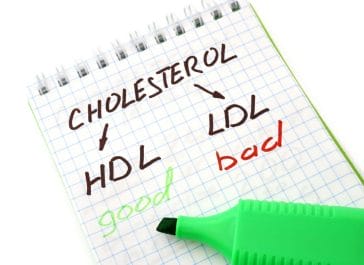  bra och dåligt kolesterol